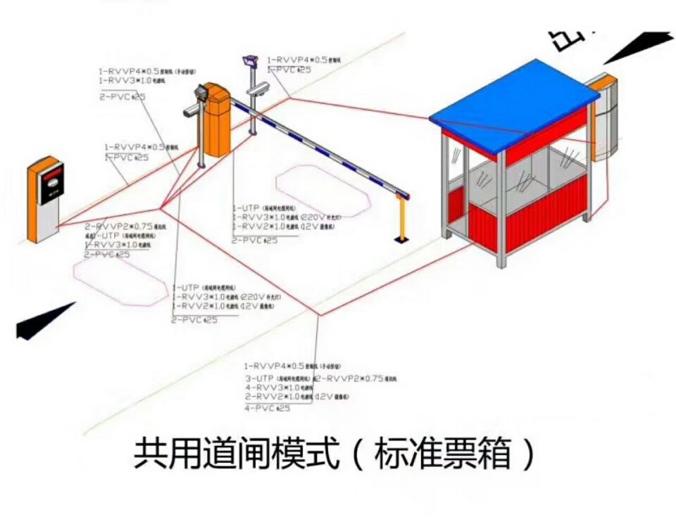 澄江市单通道模式停车系统