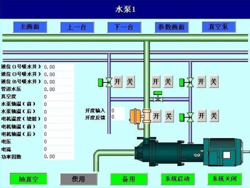 澄江市水泵自动控制系统八号