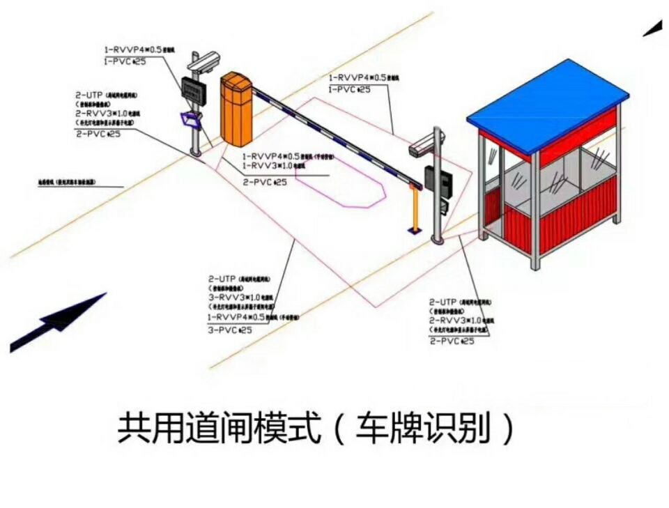 澄江市单通道车牌识别系统施工